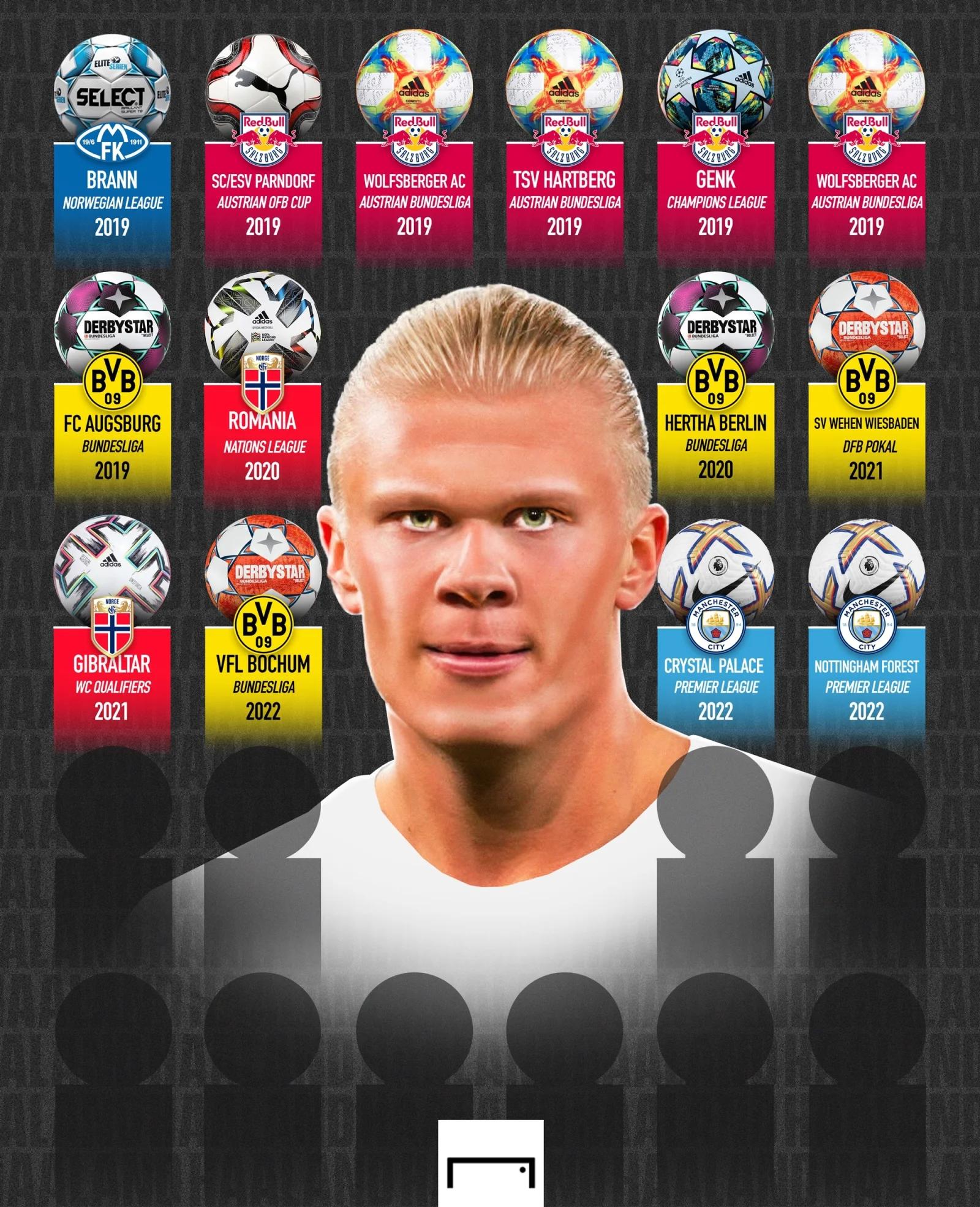 九游会-关于DWG不断突破！，哈兰德连续七场比赛得分超过险胜上演精彩一战的信息