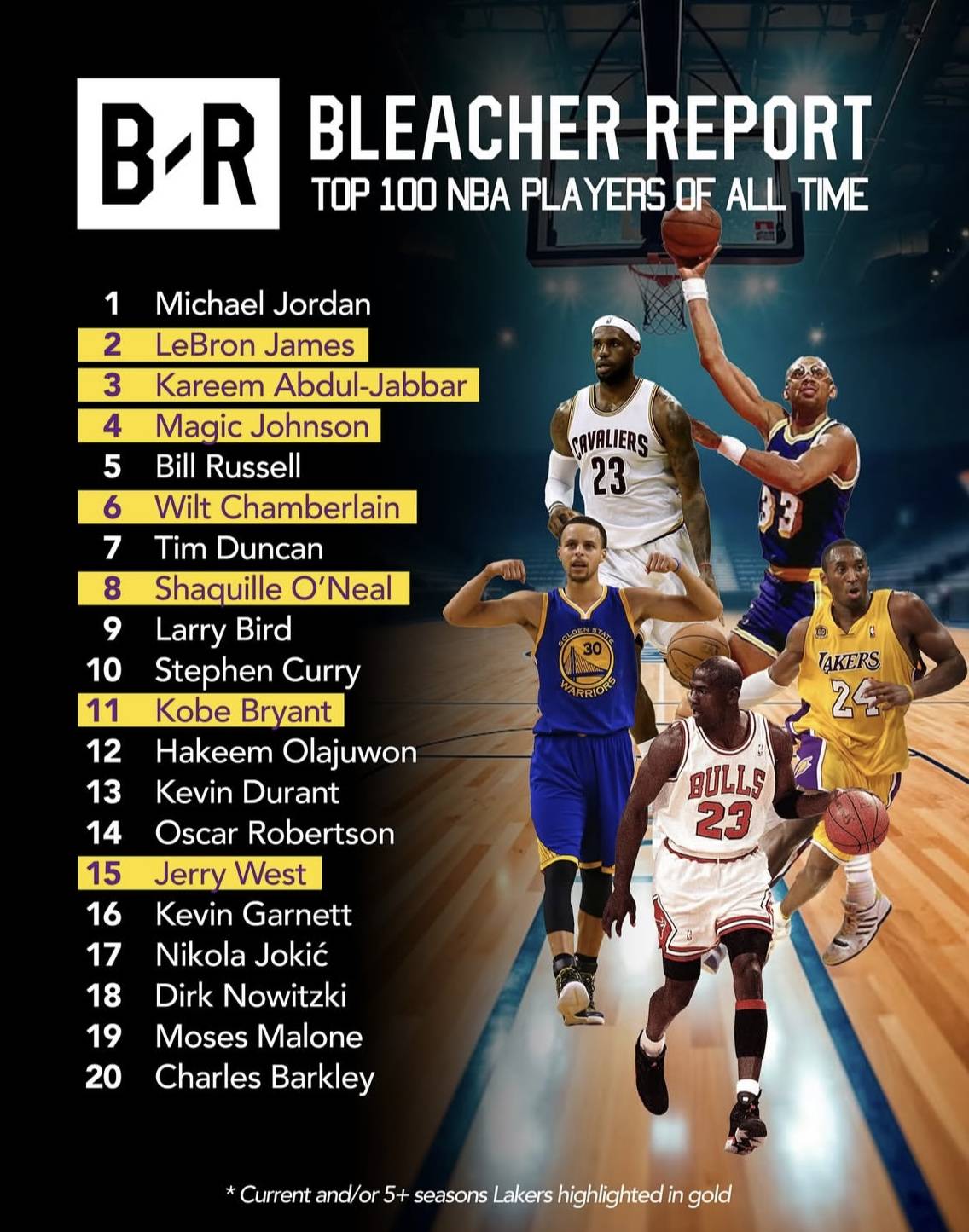 九游会-包含今夜NBA常规赛传出新动向；新奥尔良鹈鹕止住颓势；管理层表态：话题不断；年轻球员得到机会的词条