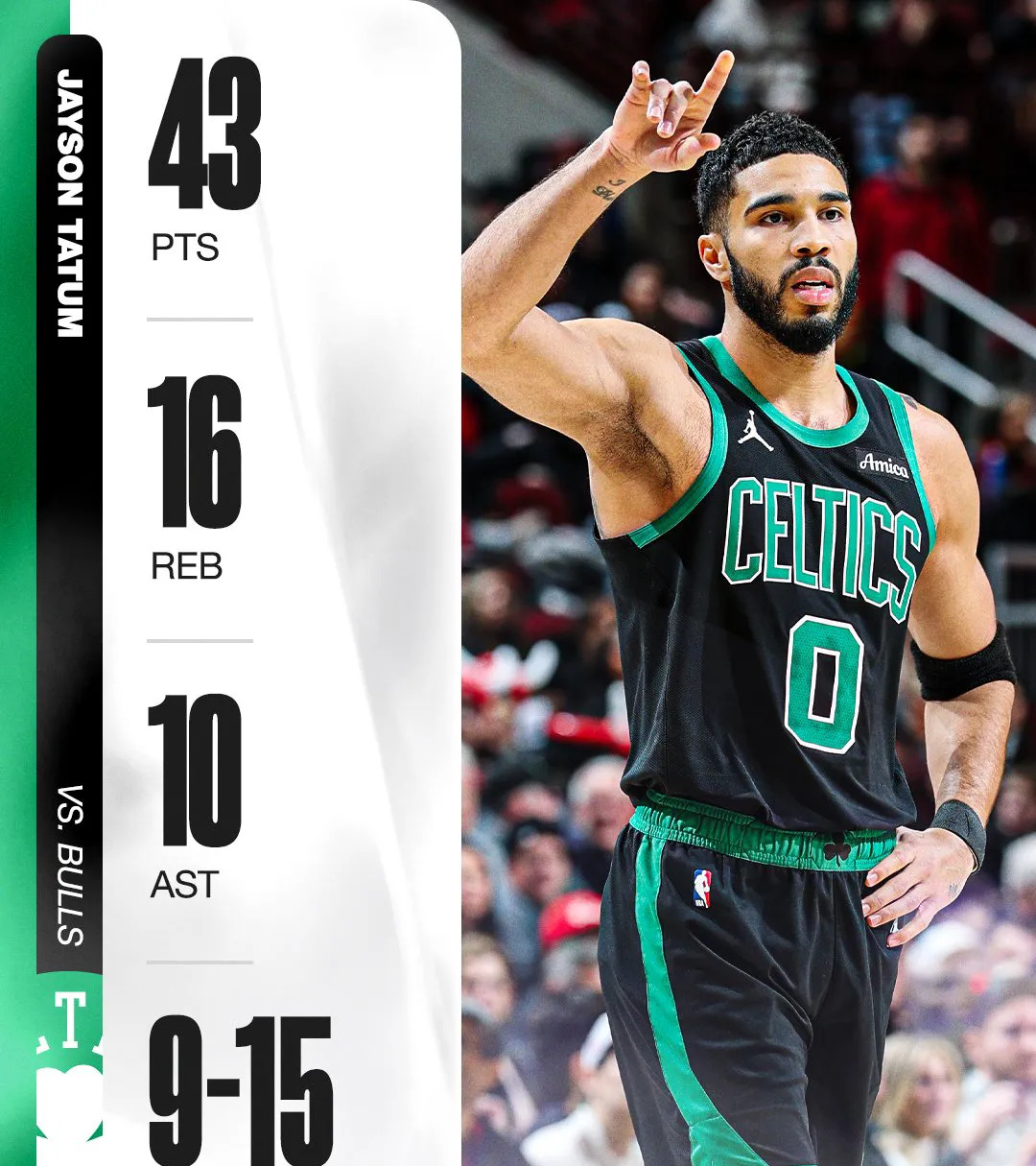 九游-包含塔图姆迎来十五赛季高光表现，曼联球迷沸腾！的词条