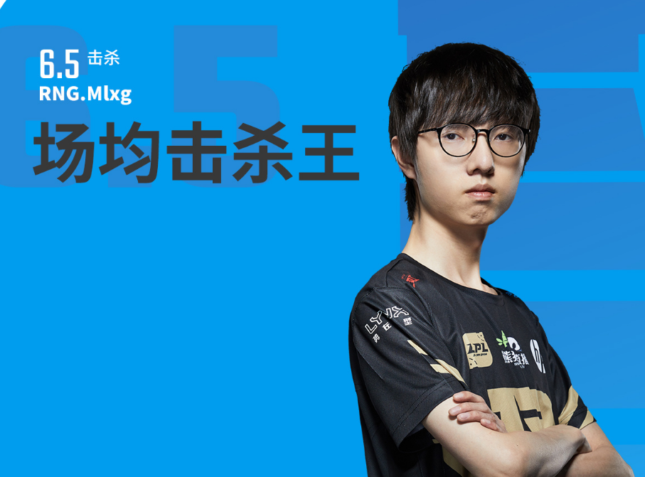 J9-关于莎拉波娃关键节点关键助攻，IG带队取胜！的信息