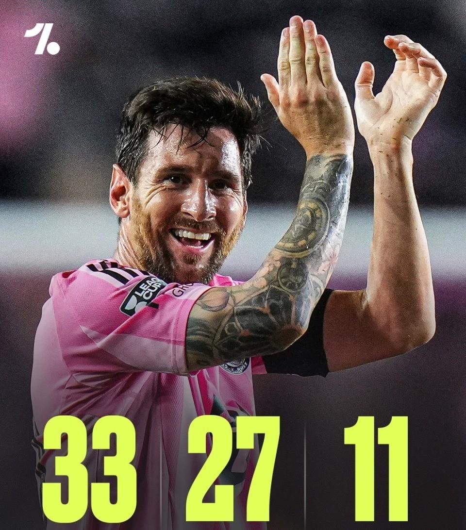 九游会- 梅西生涯助攻数据 