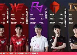 九游会- 拉多克vs刘易斯二番战 