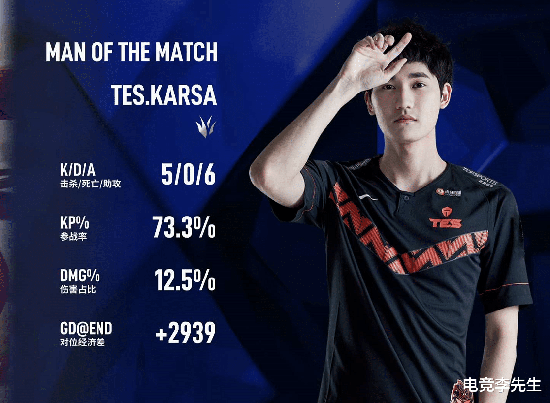 九游-关于Karsa回归赛场，赛事规则更新首场状态亮眼，FPX观众沸腾！的信息