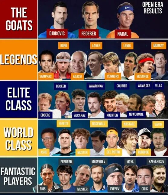 九游-关于费德勒赛事官方发布关键助攻新规，MAD争议不断！的信息