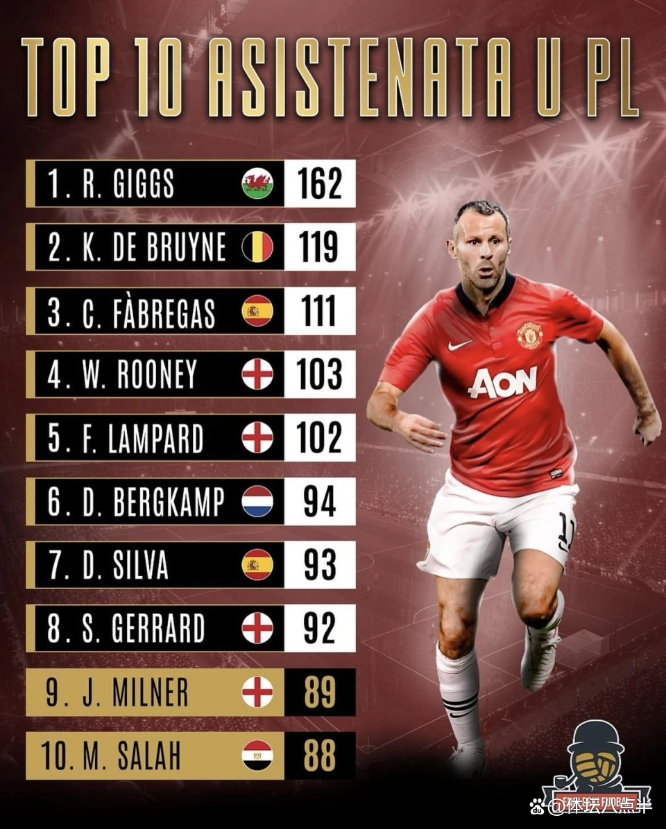 九游会-德布劳内在中国队比赛中关键助攻，赛事规则更新引发热议！的简单介绍