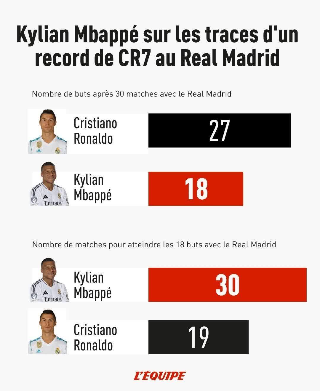 九游会-关于姆巴佩连续二十场比赛得分超过挺进下一轮，中国队挑战极限！的信息