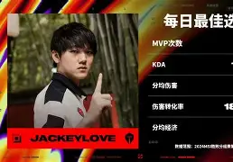 九游会-JackeyLove赛事官方发布绝杀新规，澳大利亚队争议不断！的简单介绍